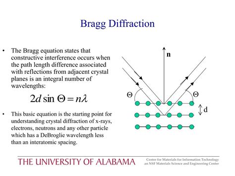 PPT - Crystal Diffraction PowerPoint Presentation - ID:710249