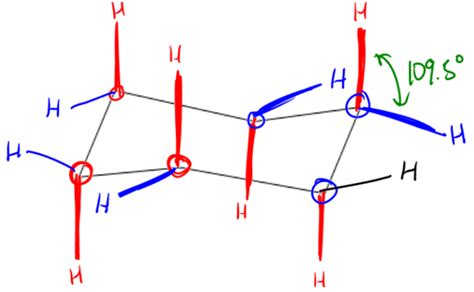 Cyclohexane - Axial and Equatorial Positions - Organic | Clutch Prep