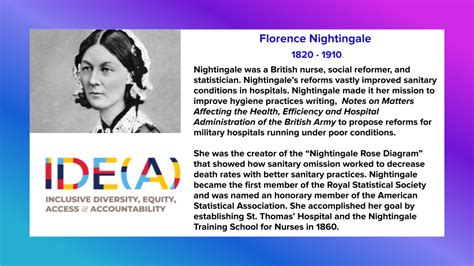 Women History Month Spotlight: Florence Nightingale | St. Marys College of Maryland