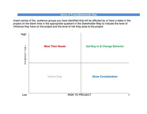 Stakeholder Matrix Template Free