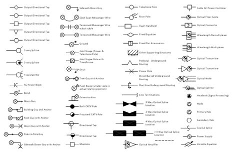 Tv Floor Plan Symbol | Viewfloor.co