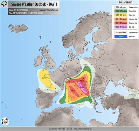 Weather Forecast for Europe - Severe Weather Outlook - Oct 3rd, 2020