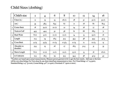 Home - GoodKnit Kisses | Size chart for kids, Clothing size chart, Baby clothes size chart