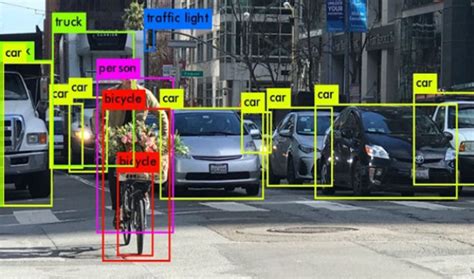 Choosing an AI Provider for Computer Vision & Custom Models | Eden AI