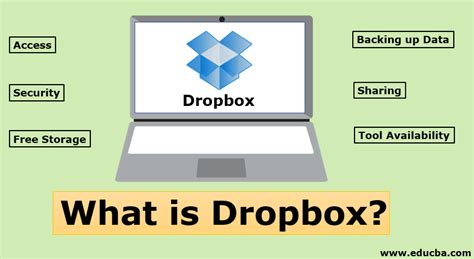 What is Dropbox? | Key Features of Dropbox | How to Use Dropbox?