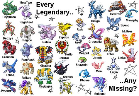 Gambar Pokemon Legendary : Data Legendary Pokemon Mewtwo | Daily Life ...