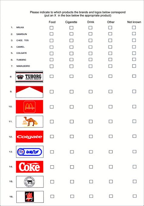 Recognition of cigarette brand names and logos by primary ...