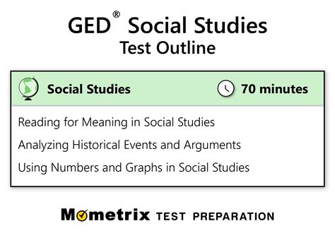 What Is On The Ged Test 2024 - Ruby Willie