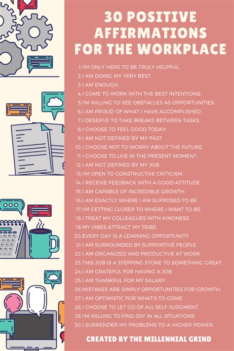 30 Positive Affirmations For Work Stress Relief | The Millennial Grind