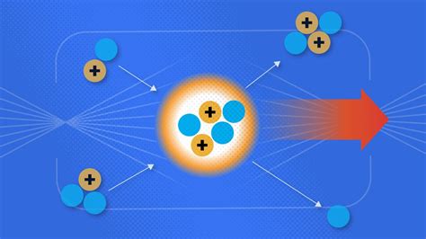 The US nuclear fusion breakthrough explained: A big moment for science