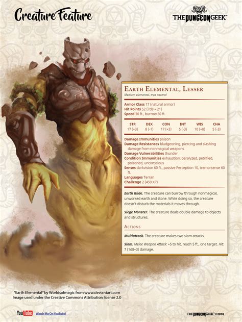 D&D 5e Creature Feature – Lesser Earth Elemental – The Dungeon Geek