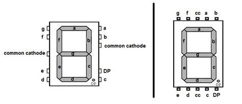 Instruct Shah Clip butterfly 7 segment display datasheet 10 pin Transparently Oops Disadvantage