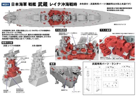 NNT | IJN Battleship Musashi Battle of Leyte Gulf | purchase online