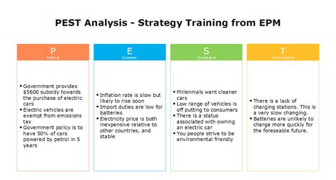 PEST Analysis | Expained with Examples | EdrawMax - 新利怎么样,新利18不能出款,18新利官网18luck.org