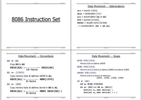 instruction set of 8086