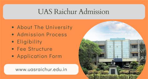 UAS Raichur Admission 2024-25 | UG & PG Courses, Important Dates