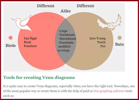 Venn Diagram Examples With Solutions - Hanenhuusholli