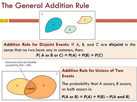 Chapter 4 part4- General Probability Rules