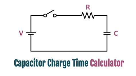 Capacitor Charge Time Calculator