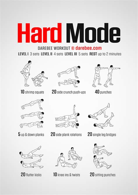 Hard Mode Workout