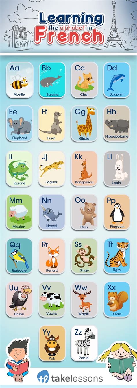 Listen and Learn: French Animal Alphabet Flashcards