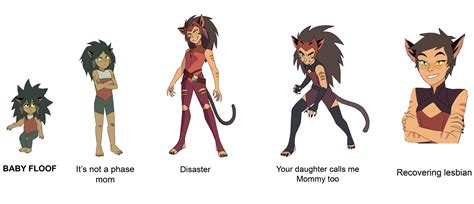 The evolution of Catra : r/Catra