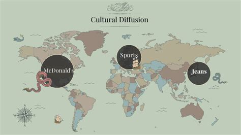 🌷 Cultural diffusion is a. Cultural Diffusion In Geography & Sociology: Theory, Types, Examples ...