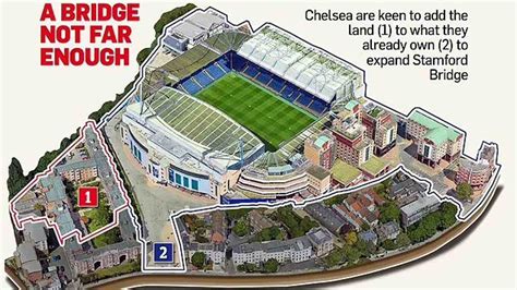 England: An expanded Stamford Bridge closer than ever? – StadiumDB.com