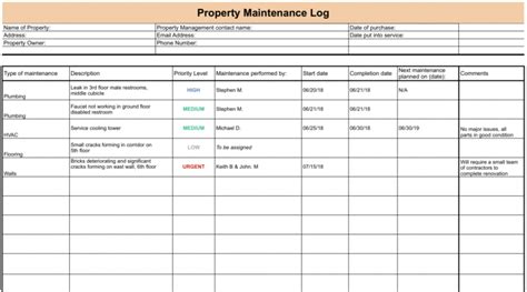 Free Maintenance Log Setup Checklist Process Street Building ...