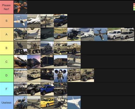 Games Tier List: 14 Car Manufacturer Tier List