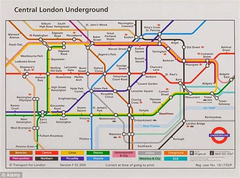 Stroud Is All Over the Place: Going Down the Tubes! London