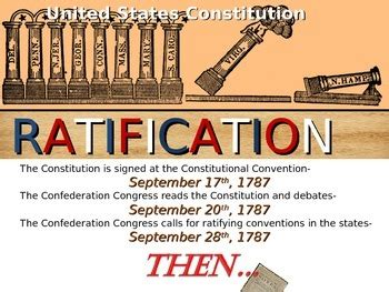 Road to Ratification of the United States Constitution | TPT