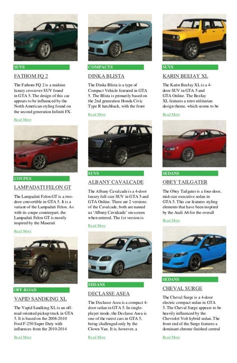 GTA 5 Cars List