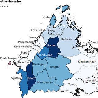 Map showing districts and division of Sabah, with bar graphs showing... | Download Scientific ...