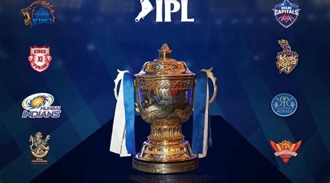 Indian Premier League (IPL) Teams and Players list