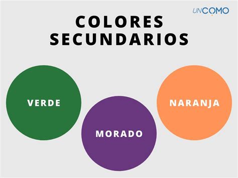 excusa Resignación Posdata buscar los colores primarios engranaje Oriental Saltar