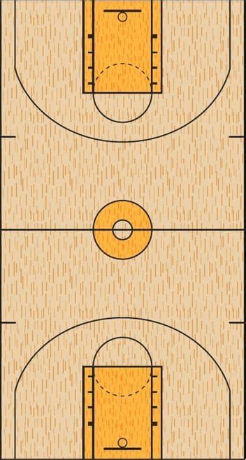 Basketball Court Building Guide - Part Two