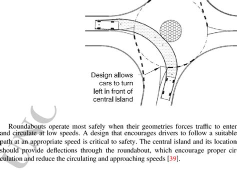 An example of a mini-roundabout with a partially mountable central ...