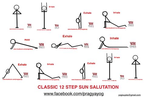 SUN SALUTATION – Pragyayoga