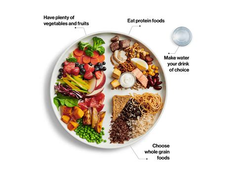 Diabetic Friendly Hamper Food | Calgary Food Bank