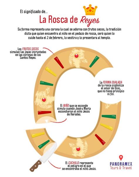 ¿Cuál es el significado y origen de la Rosca de reyes? – Turismo Guadalajara