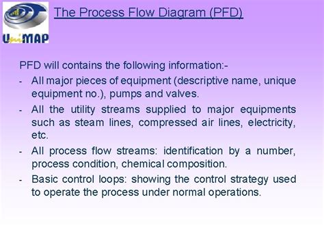 CHEMICAL PROCESS DIAGRAM Chemical Process Diagram SCOPE Students