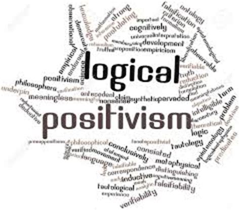 Logical Positivism - Assignment Point