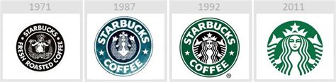 starbucks-logo-history