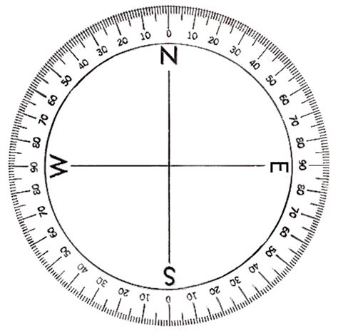 Circular Protractor Template – williamson-ga.us