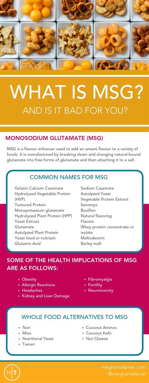 Is MSG Bad For You and Should You Be Avoiding It?