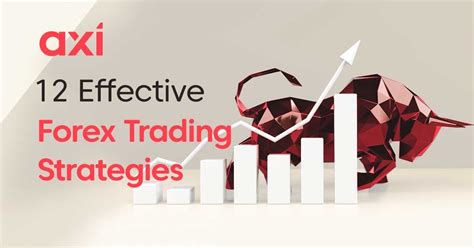 Best Forex Trading Strategies & Techniques / Axi