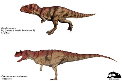 Science vs Jurassic world ceratosaurus | Jurassic Park | Know Your Meme