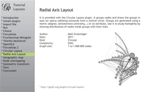 Gephi Tutorial Layouts | PPT