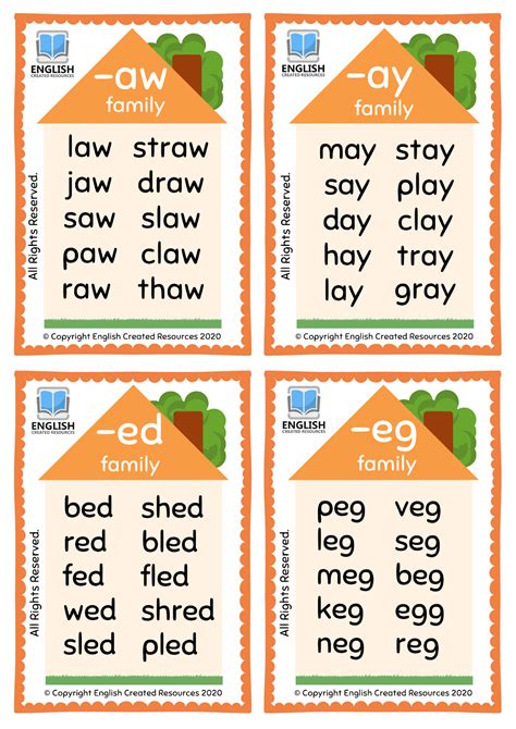 Word Family Worksheets - English Created Resources